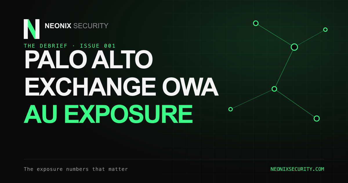 Issue 001 cover: Palo Alto, Exchange OWA, and Australian exposure